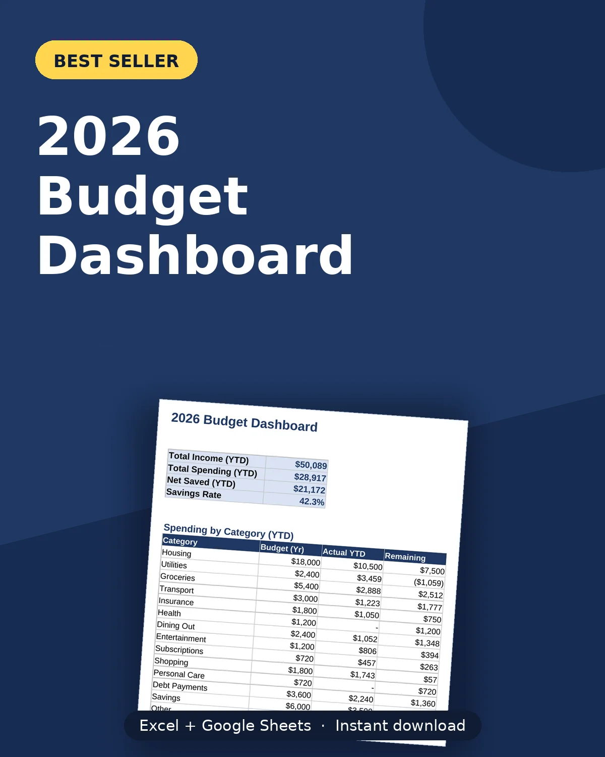 Cash envelope system digital alternative — monthly budget spreadsheet dashboard for Excel and Google Sheets