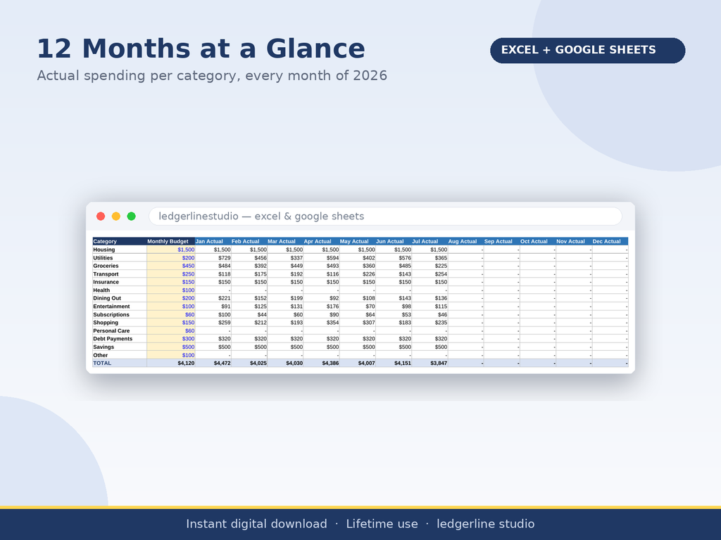 12-month spending grid by category in the 2026 budget template