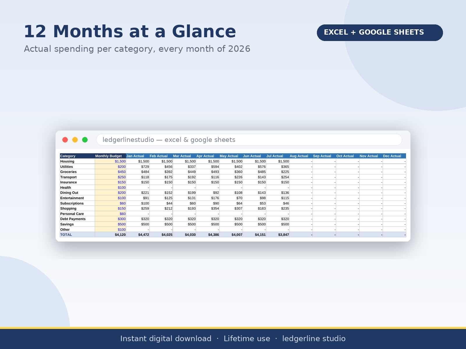 12-month spending grid by category in the 2026 budget template