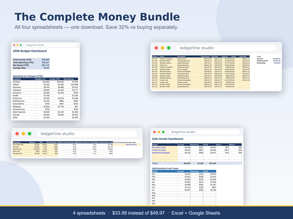 All four finance spreadsheet dashboards in the complete money bundle