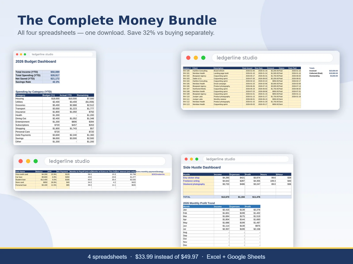 All four finance spreadsheet dashboards in the complete money bundle