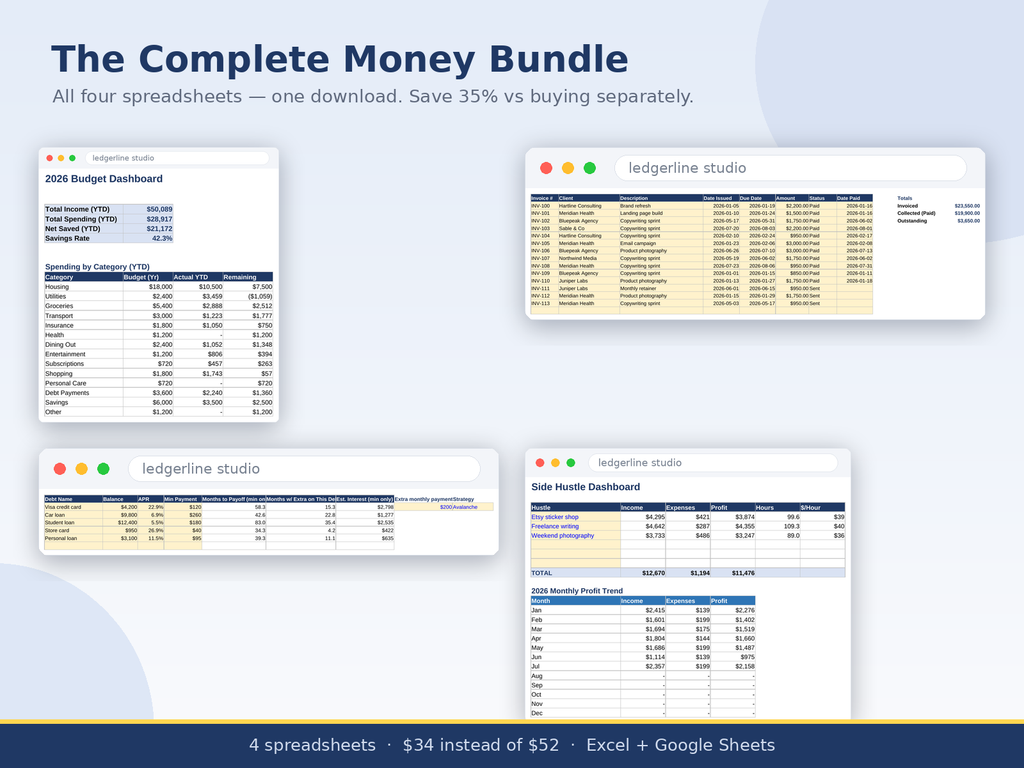 All four finance spreadsheet dashboards in the complete money bundle