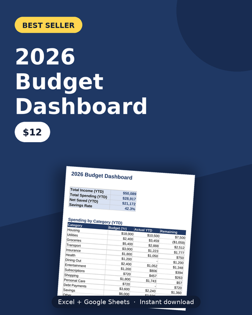 2026 budget spreadsheet template cover — Excel and Google Sheets, $12