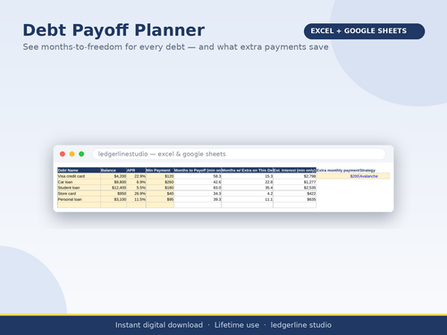 Debt payoff table showing months to debt-free for each debt with extra payment simulator