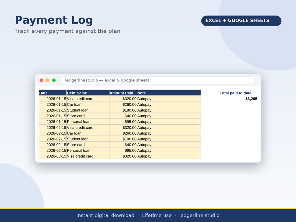 Debt payment log tracking real payments against the payoff plan