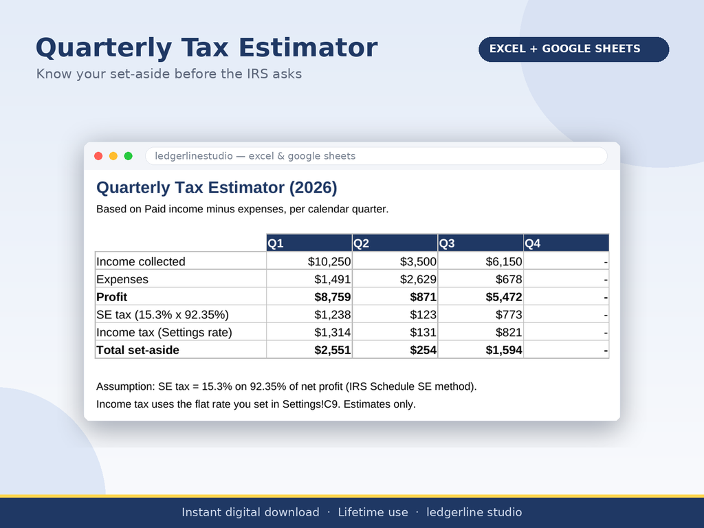 Quarterly self-employment tax estimator using IRS Schedule SE math