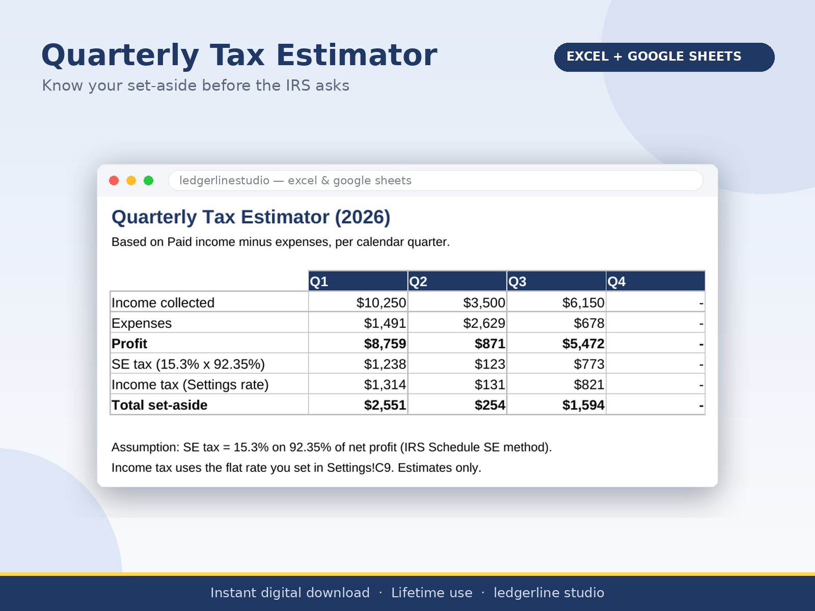 Quarterly self-employment tax estimator using IRS Schedule SE math
