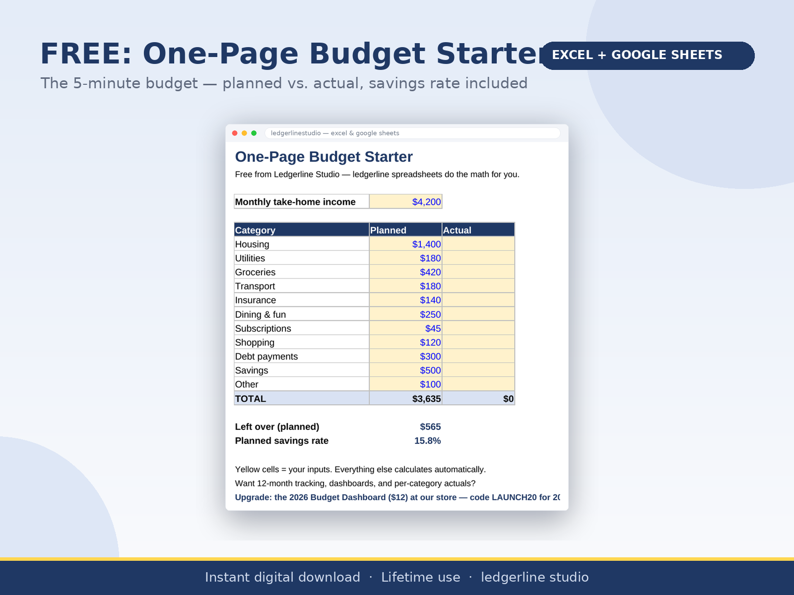 Free one-page budget template calculating leftover cash and savings rate