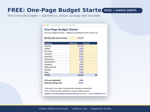 Free one-page budget template calculating leftover cash and savings rate