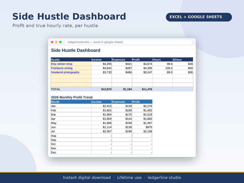 The Complete Money Bundle — All 4 Finance Spreadsheets (Save 35%)