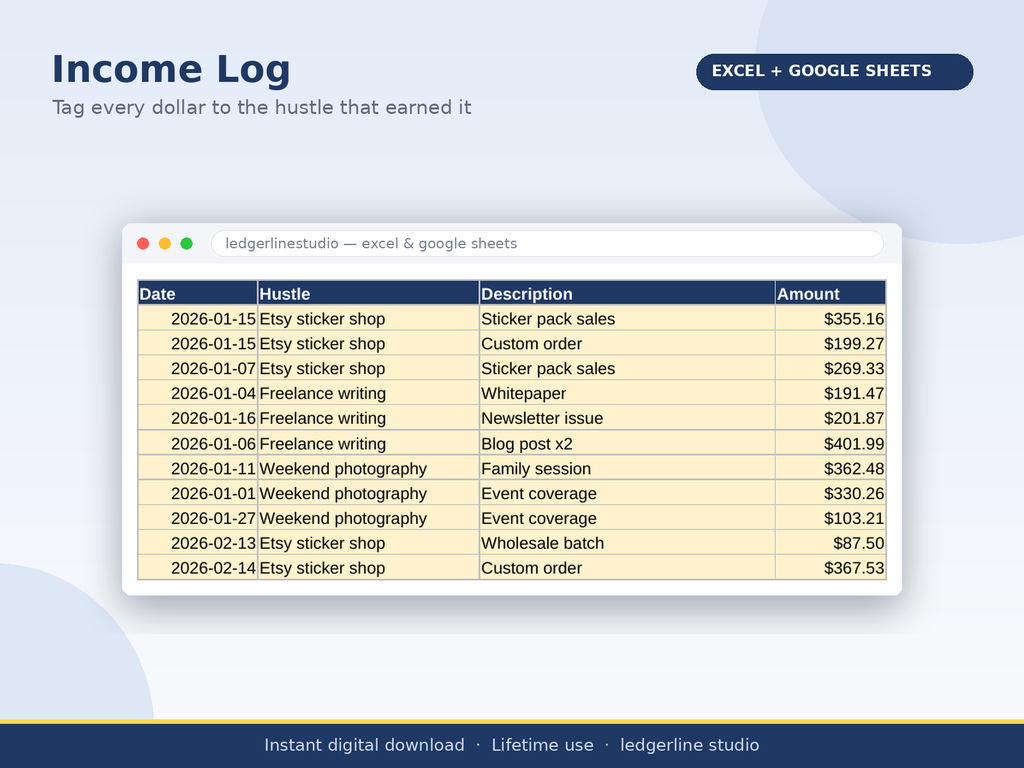 Side hustle income log with per-hustle dropdown tagging